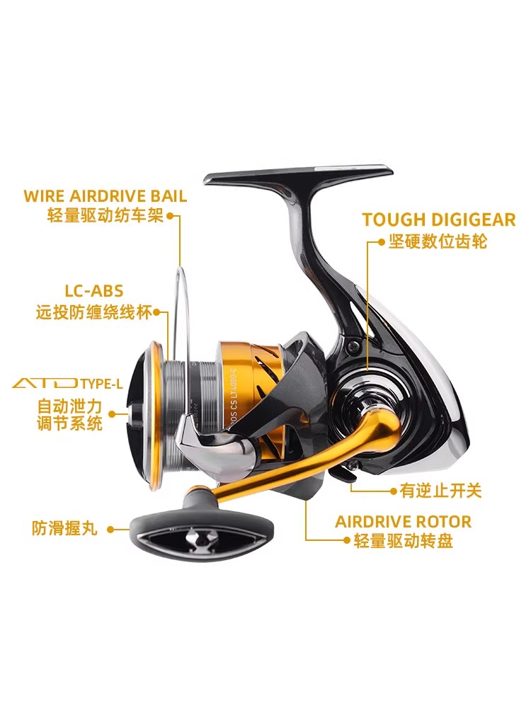 Катушка спиннинга DAIWA REVROS – обзор и цена Abu Garcia Reel Max