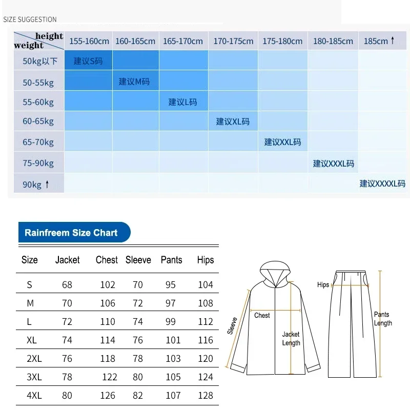 Дождевой костюм из двух частей – обзор и цена Fishing Rain Suit